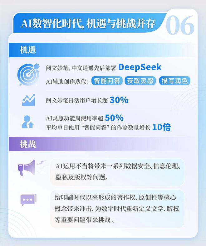 国网络文学发展研究报告澳门新葡京2024中