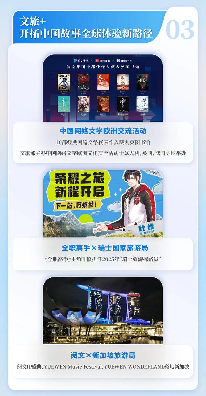 国网络文学发展研究报告澳门新葡京2024中(图3)