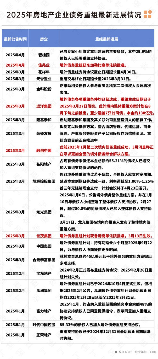 布：泰禾书写滨海院落的院子立体叙事！澳门新葡京网站泰禾海上院子售楼处发(图1)