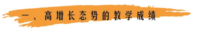 学校高级中学2025年招生简章澳门新葡京网站南阳市第六完全(图5)