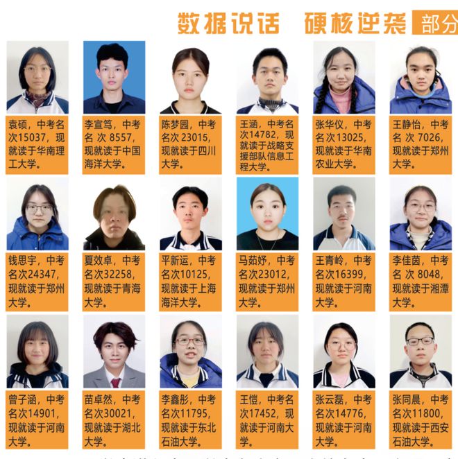 学校高级中学2025年招生简章澳门新葡京网站南阳市第六完全(图19)