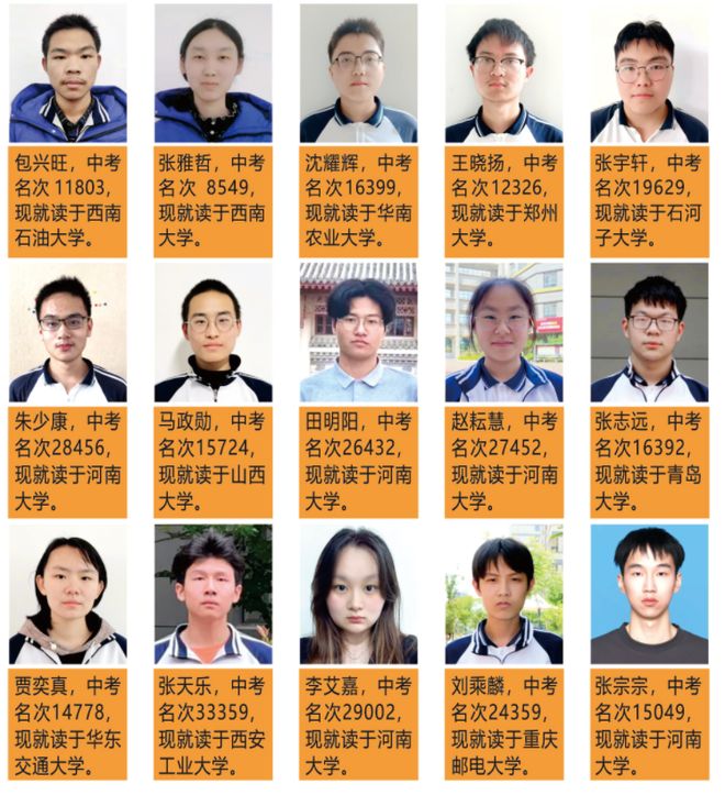 学校高级中学2025年招生简章澳门新葡京网站南阳市第六完全(图7)